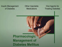 Pharmacologic Management of Diabetes Mellitus (Screencast)