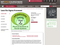 ESD.60 Lean/Six Sigma Processes