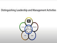 Distinguishing Leadership and Management Activities (Screencast)