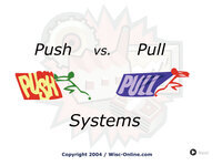 Push vs. Pull Systems