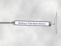 Reading a Triple Beam Balance