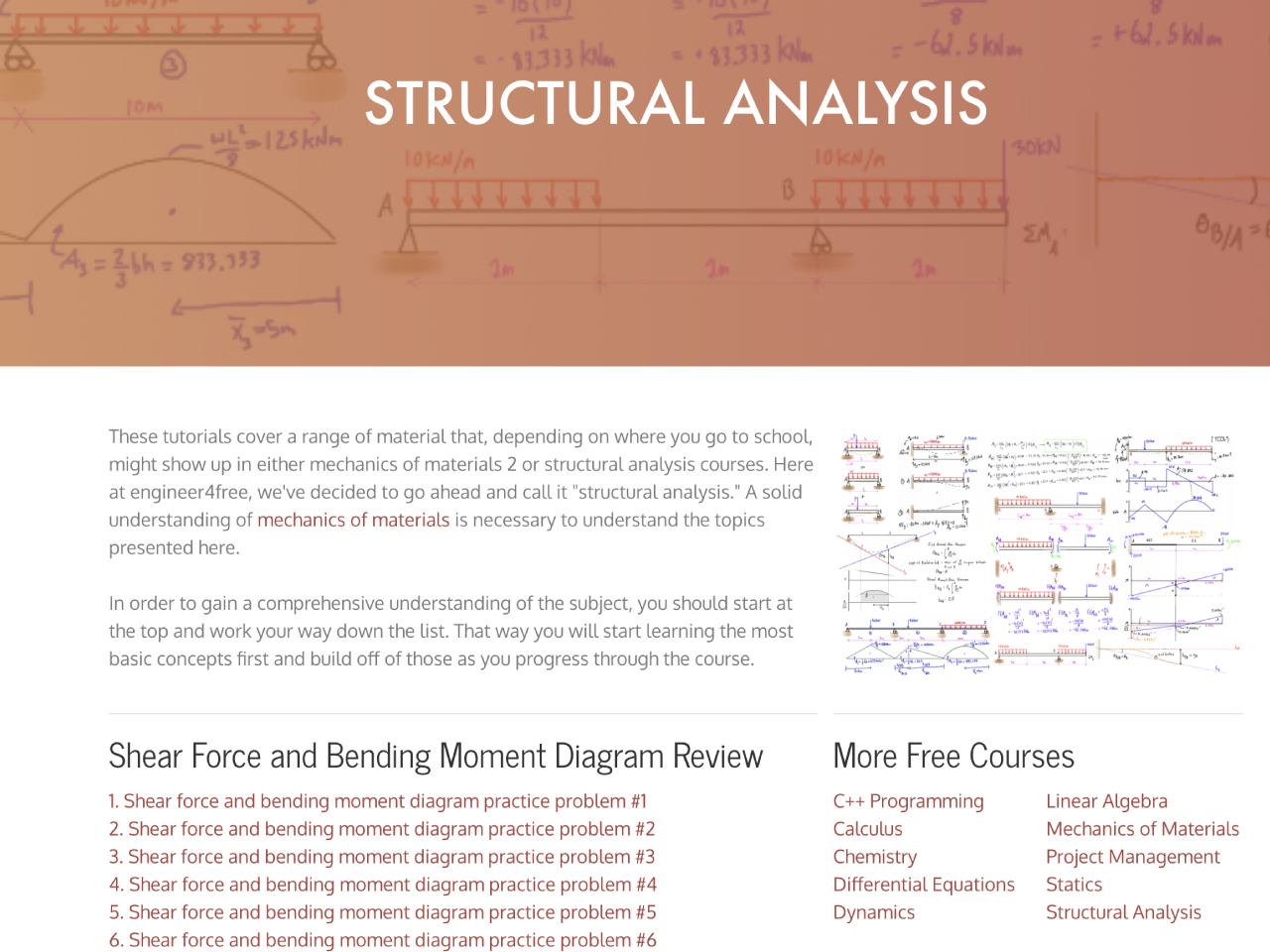 view resource