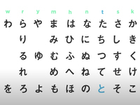 Learn Japanese in 4 Hours - ALL the Japanese Basics You Need