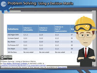 Problem Solving: Using a Decision Matrix