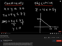 Linear Programming