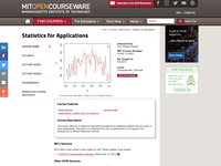 Statistics for Applications