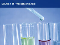 Dilution of Hydrochloric Acid