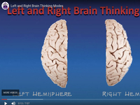 Left and Right Brain Thinking Modes Left- and Right-Brain Thinking Modes (Screencast)