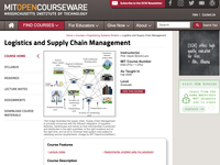 Logistics and Supply Chain Management