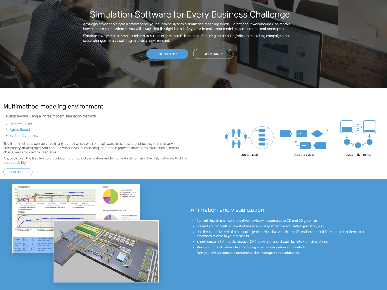 Agent Based Modeling using AnyLogic Professional