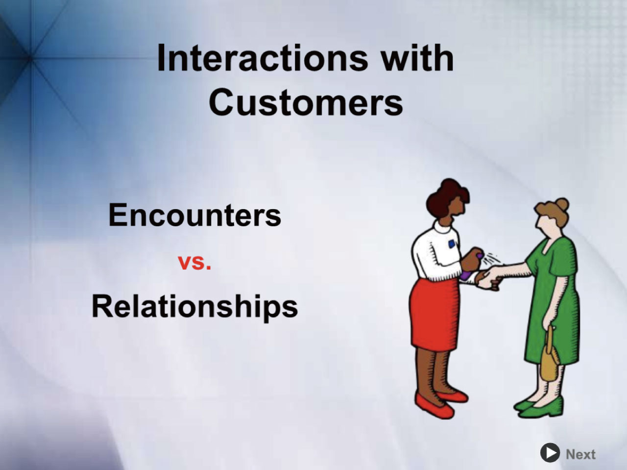 Interactions With Customers