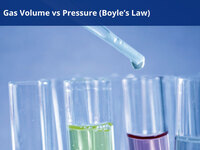 Gas Volume vs. Pressure (Boyle's Law)