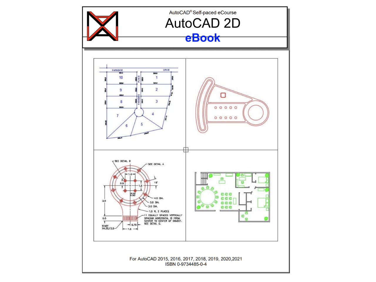 view resource