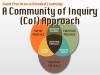 Good Practices in Blended Learning - A Community of Inquiry (CoI) Approach