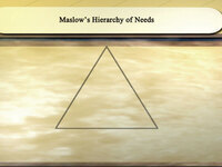 Maslow's Hierarchy of Needs Exercise