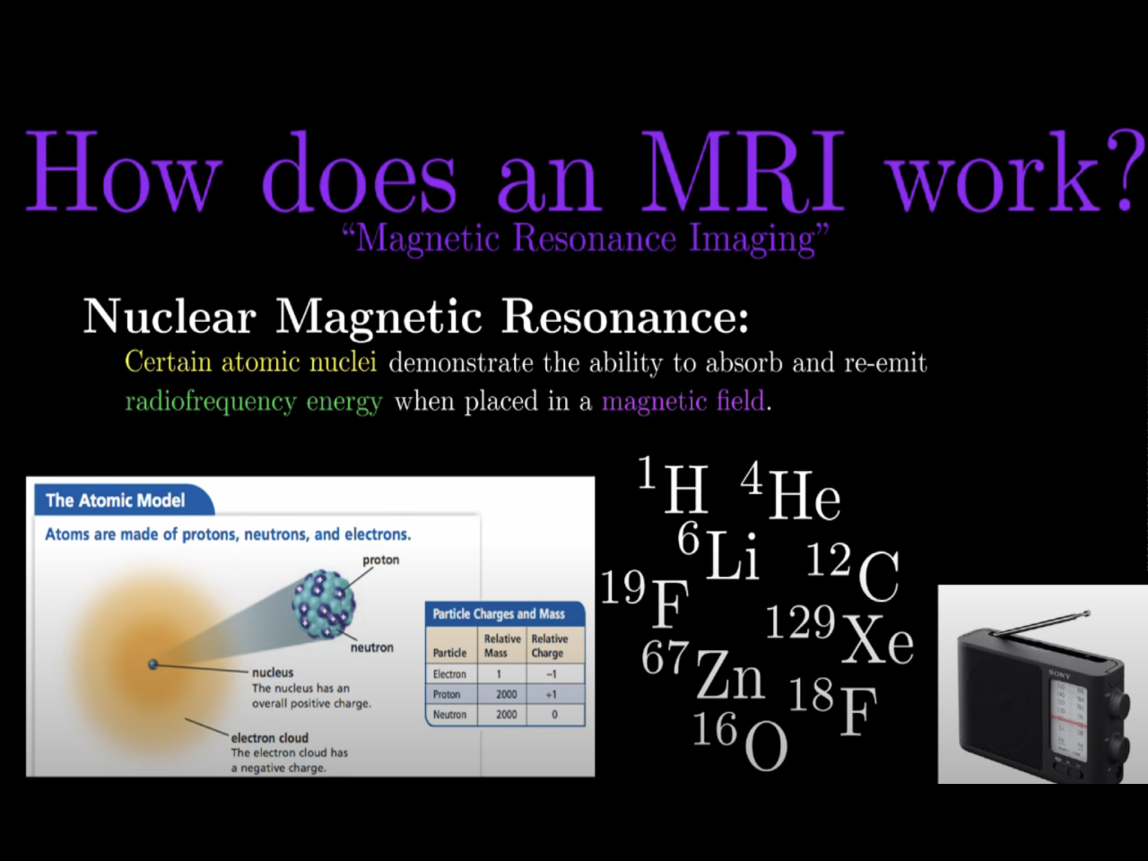 How MRI Works - Part 1 - NMR Basics