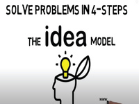 How to Solve a Problem in Four Steps: The IDEA Mode