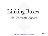 Linking Boxes: An Unstable Figure