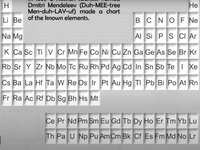 Introduction to the Periodic Table (Screencast)