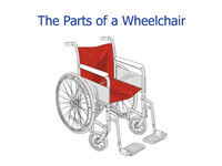 The Parts of a Wheelchair (Screencast)