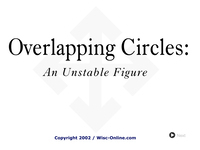 Overlapping Circles: An Unstable Figure