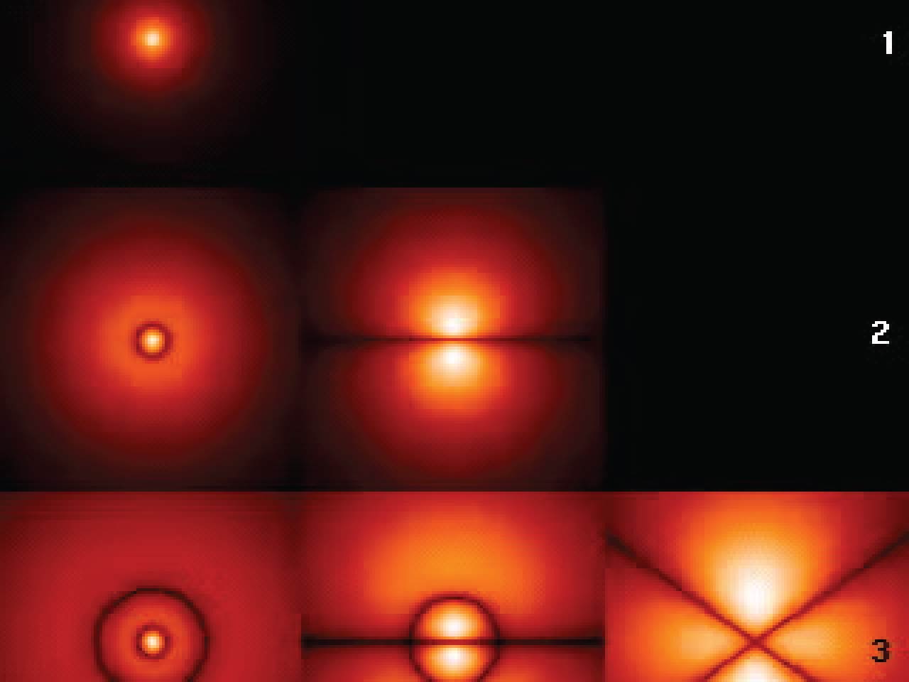 Computational Science and Engineering I