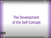 The Development of the Self-Concept (Screencast)