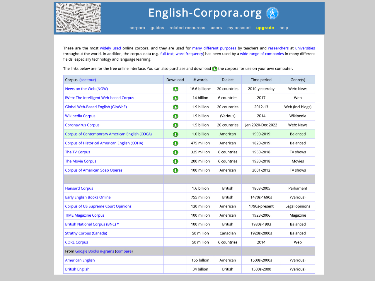 English-Corpora.org