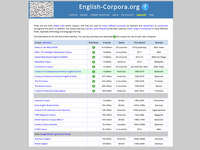 English-Corpora.org