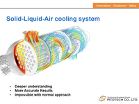 COMSOL 基礎教學