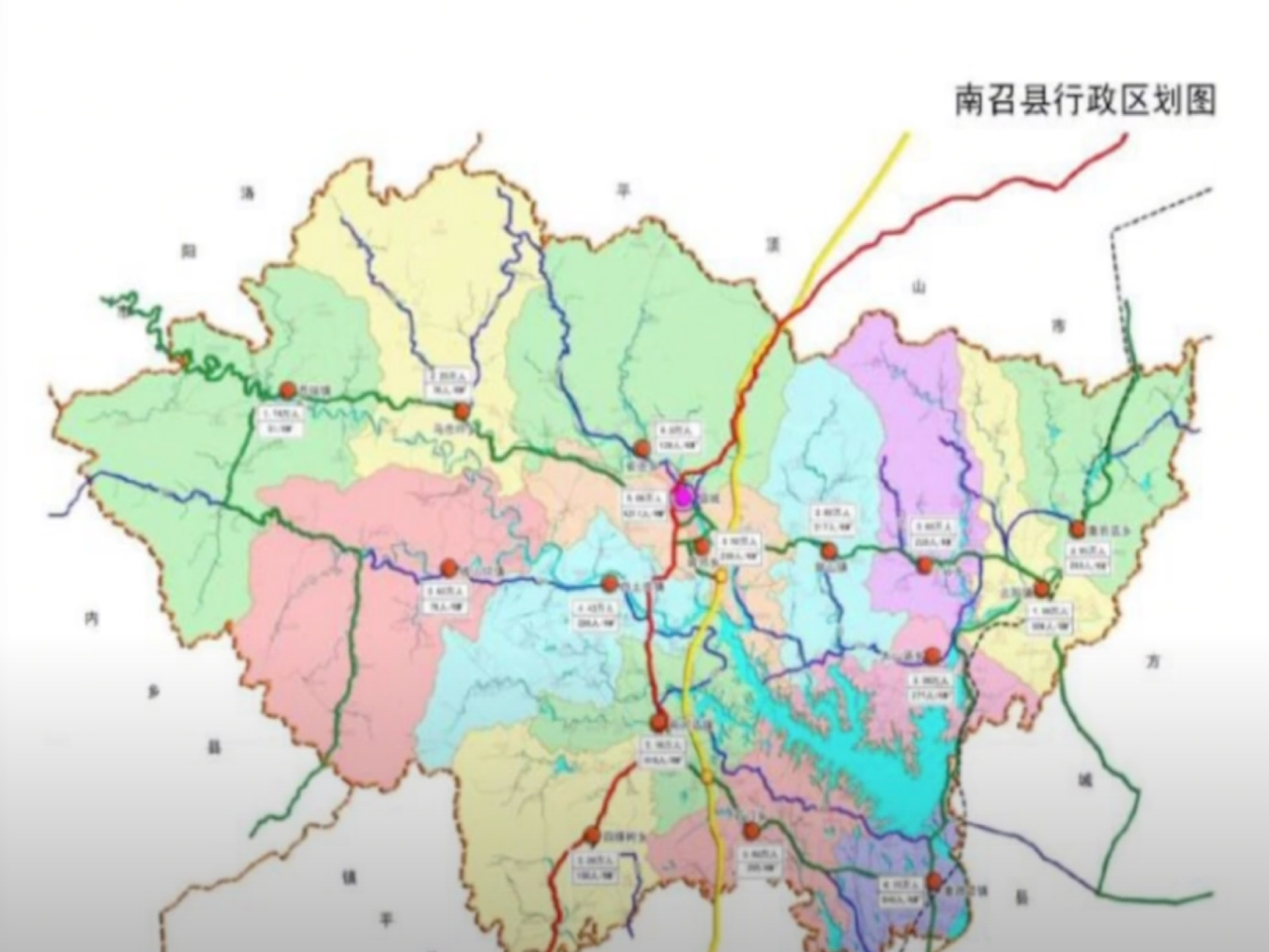 view resource