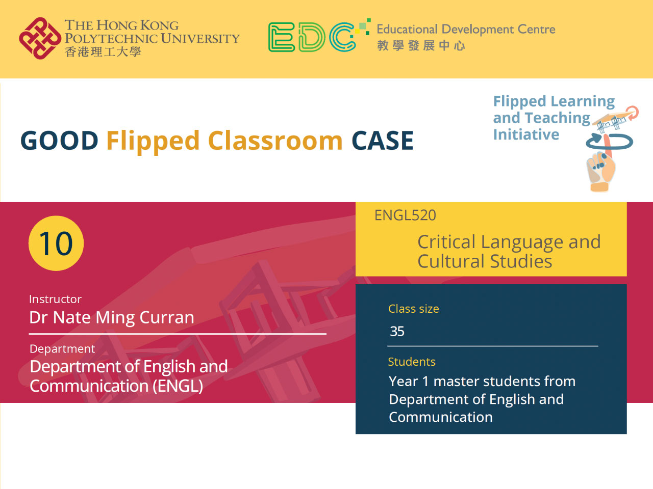 link to A Good Flipped Classroom Case 10 from ENGL