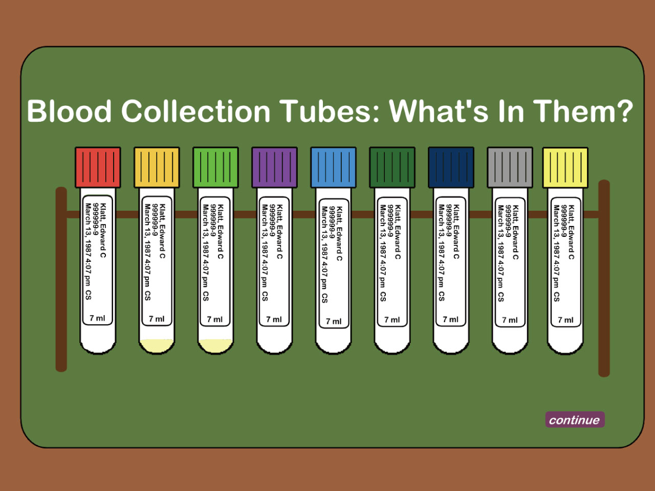 Blood Collection Tubes: What's in Them?