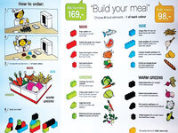 ["A Playful Dining Experience: A Case of MINI CHEF at Lego House"]