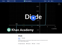 Semiconductor devices - Diode