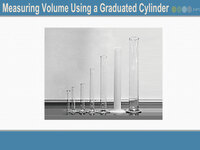 Measuring Volume Using a Graduated Cylinder