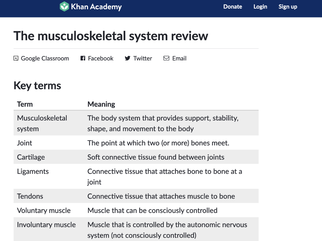 view resource