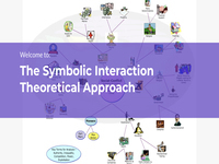 The Symbolic Interaction Theoretical Approach