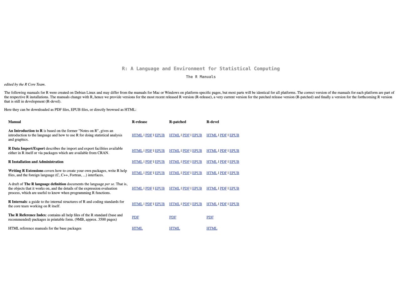 R: A Language and Environment for Statistical Computing