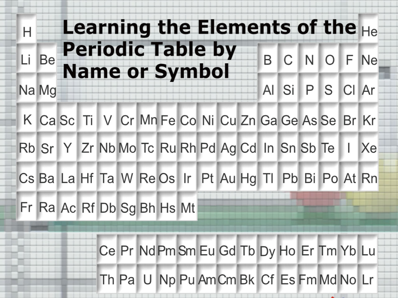 view resource