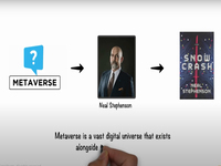 Metaverse Explained in 6 Minutes | What Is Metaverse and How Does It Work? | Simplilearn
