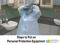 Steps to Put on Personal Protective Equipment (PPE)