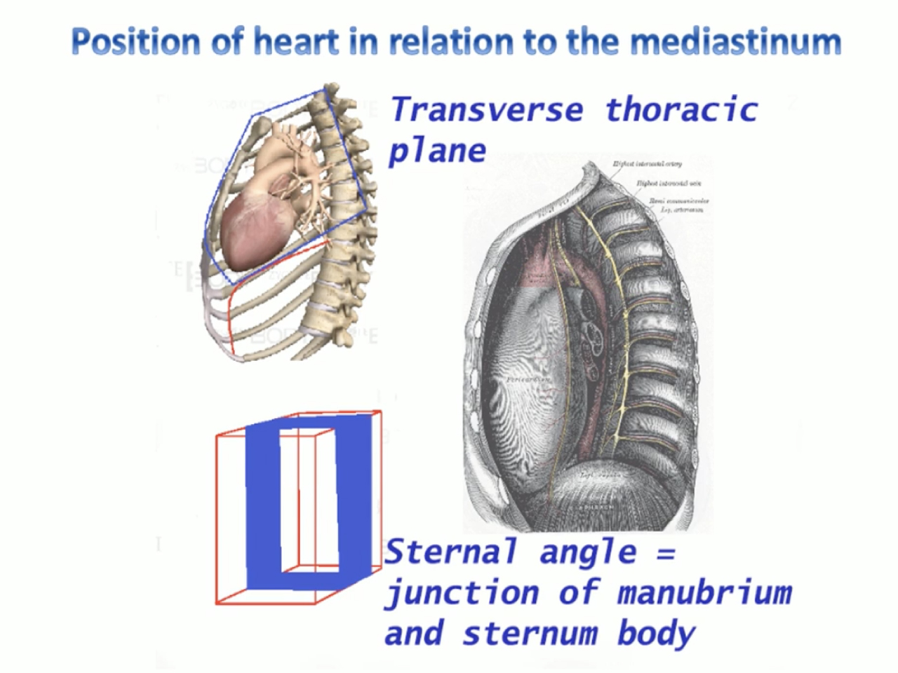 view resource