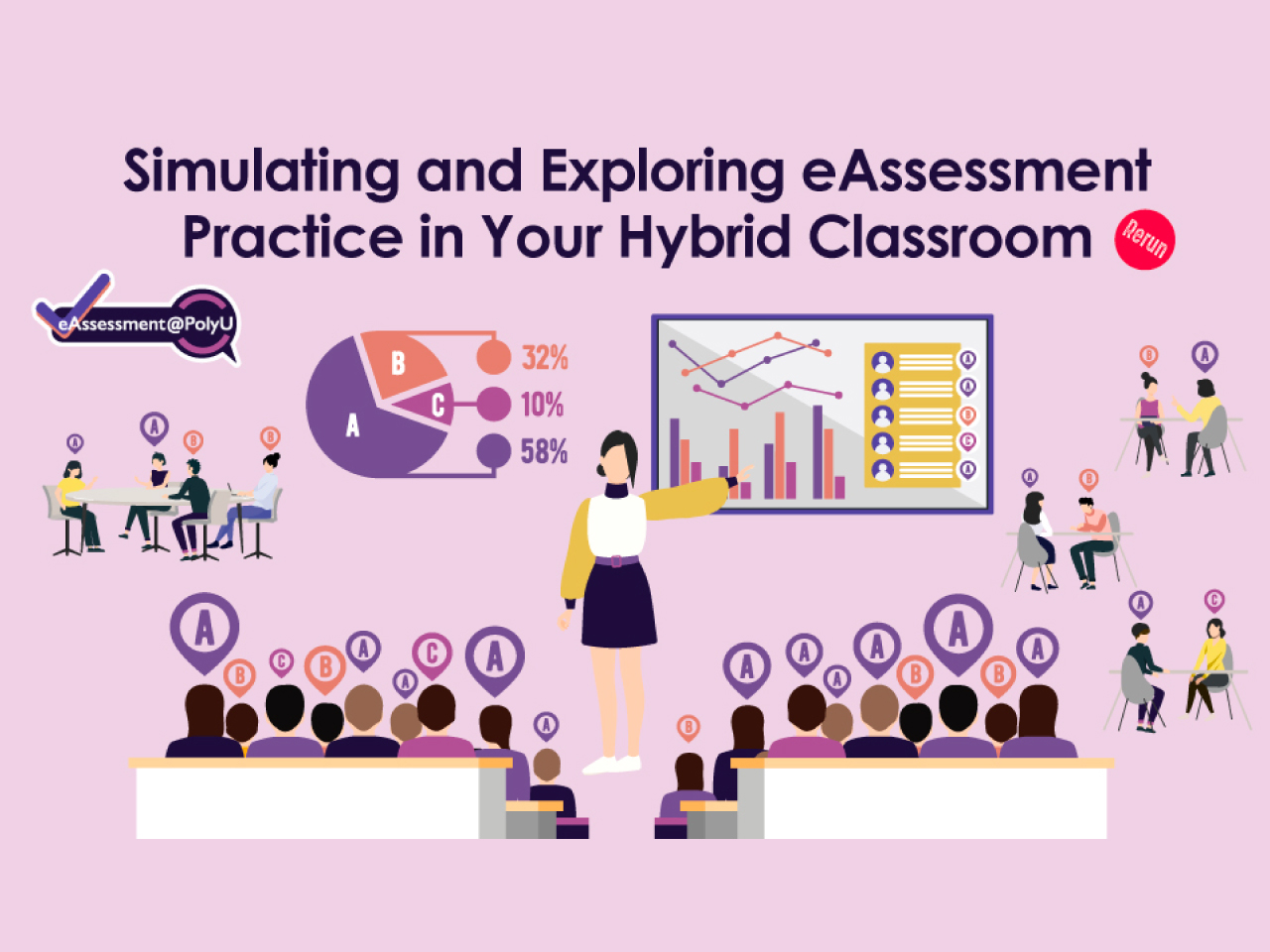Simulating and Exploring eAssessment Practice in Your Hybrid Classroom (Re-run)
