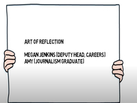 The Art of Reflection