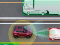 Sensor Fusion and Non-linear Filtering for Automotive Systems