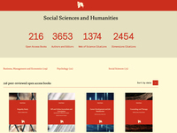 InTechOpen (Social Sciences and Humanities)