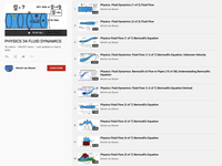 Physics Fluid Dynamics