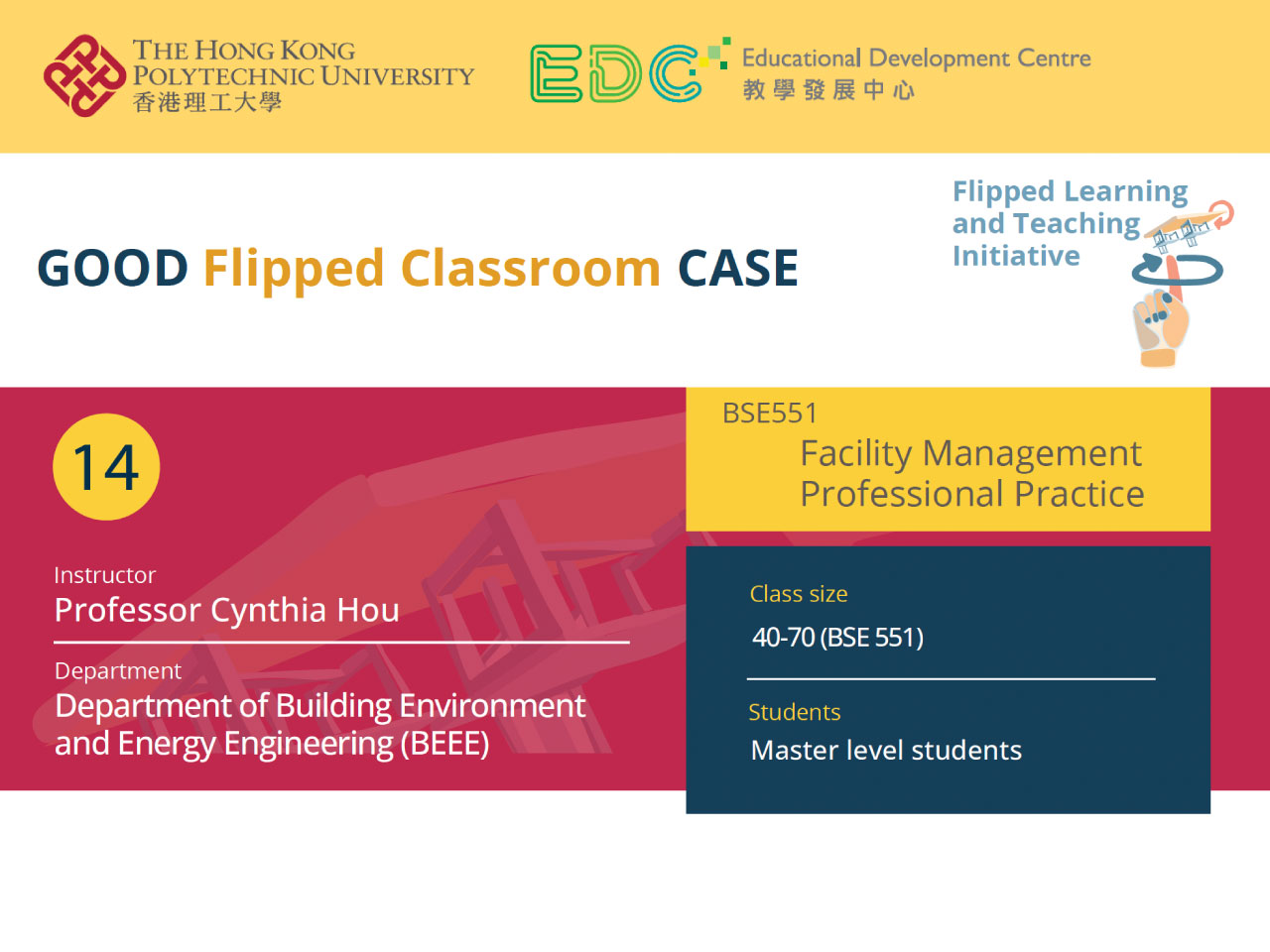 link to A Good Flipped Classroom Case 14 from BEEE