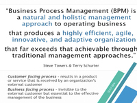 More about BPM